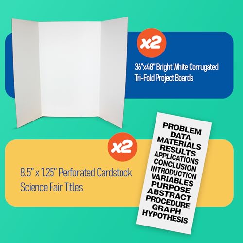 Flipside Products Science Fair Project Board Kit – 36" x 48" White Trifold Boards with Black Science Fair Title Letters – Ready-to-Use Project Display Boards - 2 Pack