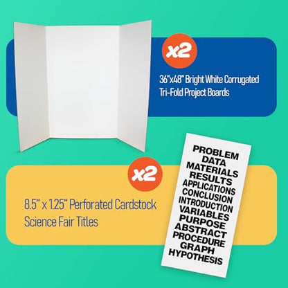 Flipside Products Science Fair Project Board Kit – 36" x 48" White Trifold Boards with Black Science Fair Title Letters – Ready-to-Use Project Display Boards - 2 Pack