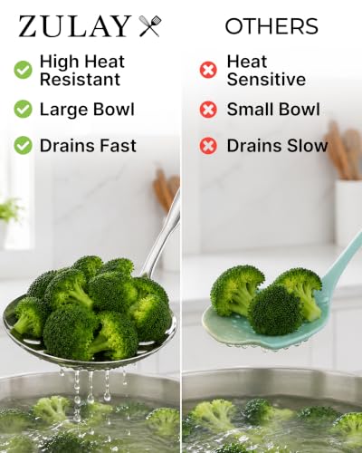 Zulay Kitchen Stainless Steel Draining Spoon - size: Draining Spoon