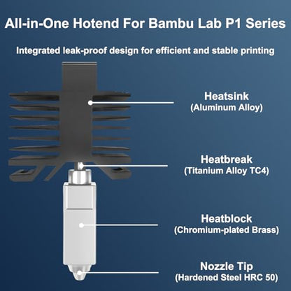 P1S/P1P 0.4mm Hotend Kit Print Head for Bambu Lab P1S/P1P, 3D Printer Replacement Extruder Kit with Thermistor, Heater Cartridge, Heatsink, Heat Block and Silicone Case - size: 0.4MM