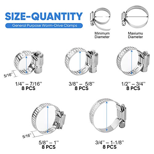 TICONN 40PCS Hose Clamps Set 304 Stainless Steel, 1/4''–1-1/8'' Worm Gear - size: 40 Pcs Kit, Combo