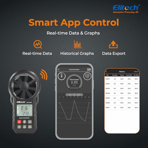 Elitech ANE-200W HVAC Anemometer, Air Flow & Temp Meter with Bluetooth