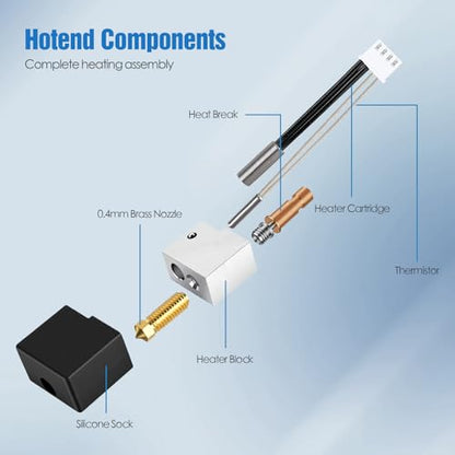 Hotend Kit for Anycubic Kobra S1 & Kobra S1 Combo, Upgraded Replacement Hotend Assembly with 0.4mm Brass Nozzle, Fast Heating & Stable Extrusion – 3D Printer Accessories - color: Kobra S1/S1 Combo Hotend Kit
