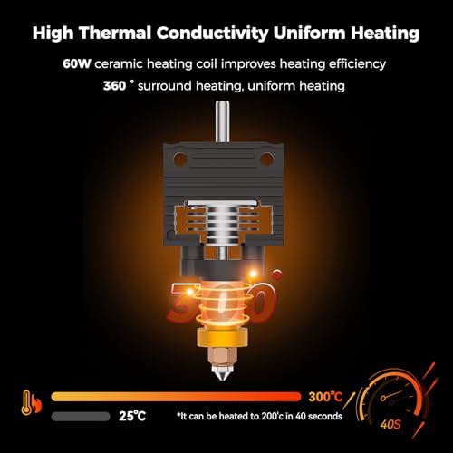 Creality 2025 K1 SE/K1C/K1/K1 Max Hotend Kit, Official Upgrade Ceramic Heating Block Kit, Terminal with Buckle New Version, Unicorn Quick Swap Nozzle, High Flow Heat for Creality K1 Series 3D Printers - style: K1/K1 Max/K1C/K1 SE