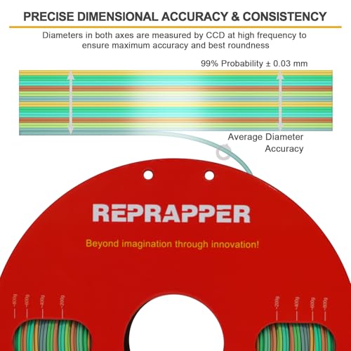 RepRapper Macaron Rainbow PLA Filament, Shiny Multicolor Silk PLA 1.75 mm Filament (+-0.03 mm), Sparkle Fast Change Multi-color1 kg 3D Printer Filament for 3D Printer - color: 8 Macaron Rainbow-1kg
