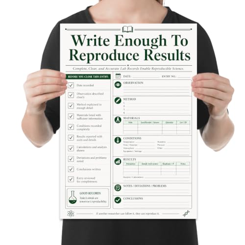 Lab Notebook Checklist Poster, 13 x 19 in Academic Research Decor