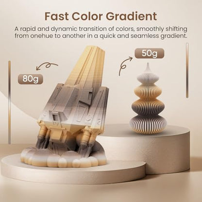 ERYONE Matte Gradient Rainbow 3D Printer PLA Filament 1.75 +/- 0.03mm, HS Matte Multicolor High Speed Filament PLA 1KG(2.2LBS) Spool, Coffee - color: Matte Gradient Coffee, size: 1KG