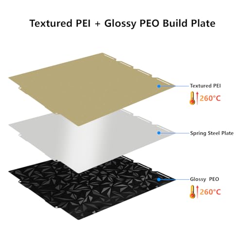 Double Side PEI + PEO Build Plate for Snapmaker U1, 3D Printer Textured PEI + Glossy PEO Dual-Sided Build Plate Print Bed for U1 - style: PEI+PEO