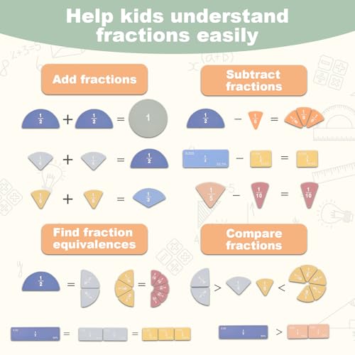 Magnetic Fraction Book, Montessori Fraction Math Manipulatives for Kids - size: 8.6 × 16.1 in