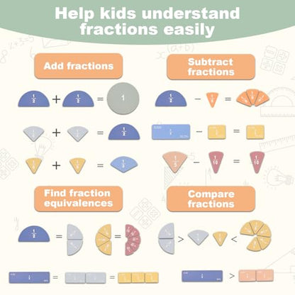 Magnetic Fraction Book, Montessori Fraction Math Manipulatives for Kids - size: 8.6 × 16.1 in