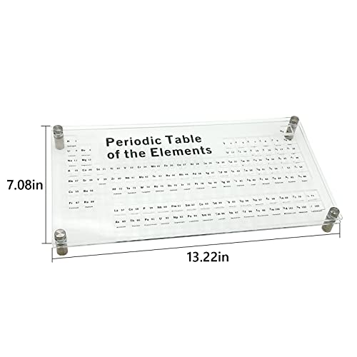 18 Pieces Element Cube Set Density Cubes Pure Metal with Acrylic Plexiglass Tray, Element Cube Set for Periodic Table of Elements Collection, Pure Tungsten Block, Iron, Aluminum, 15 More