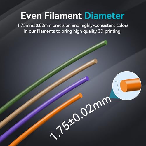 SUNLU PLA Plus Filament 1.75mm Klein Blue 1KG - color: 1kg Pla Plus Klein Blue, size: 1 kg