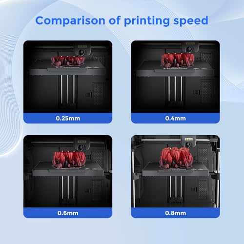 FLASHFORGE Adventurer 5M Series 3D Printer Nozzle Assembly, 3S Quick-Detachable Nozzle,Max 280℃ High Temperature & High Flow 32mm³/s Nozzle for Adventurer 5M/5M Pro 3D Printers(0.6mm) - style: 0.6mm for AD5M Series