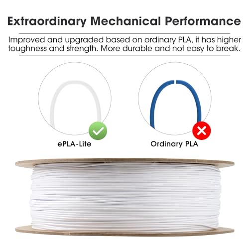 eSUN PLA Filament 1.75mm, High Toughness 3D Printer Filament Upgraded PLA Filament, Dimensional Accuracy +/- 0.03mm, 1KG Cardboard Spool (2.2 LBS) 3D Printing Filament for 3D Printers, Cold White - color: Cold White, size: PLA 1.75MM - 1KG