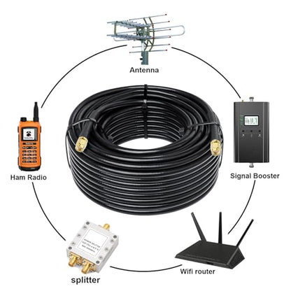 MOOKEERF KMR240 SMA Male to SMA Male Coaxial Cable 50 ohm Coax Ultra Low Loss Antenna Extension for 3G/4G/5G/LTE Network Equipment, GPS, RF Radio (50FT) - size: 50 FT