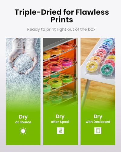 Pre-Dried PLA Basic 8x250g Bundle with Spool for Bambu Lab 3D Printers, 1.75mm 3D Printing Filament, Turquoise+Pink+Sunflower Yellow+Bright Green+Indigo Purple+Forest Green+Dark Gray+Cocoa Brown - color: 8*250g-turquoise+pink+sunflower Yellow+bright Green