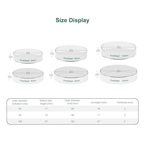 FunChem Glass Petri Dishes, Autoclavable Glass Cell Culture Dishes Lab Dishes with Clear Lid, 60x15 mm, Pack of 10 - size: 60 x 15 mm
