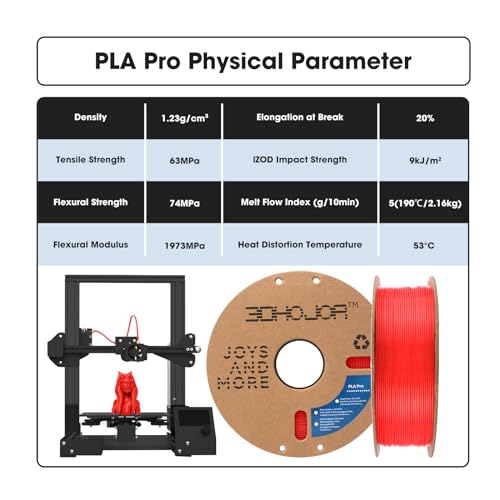 3DHoJor PLA+ 3D Printer Filament Red,1KG - color: Red