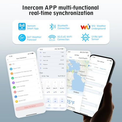 5G/2.4G WiFi Smart Weather Station with App, 24/7 AI Weather Forecast, Weather Stations Wireless Indoor Outdoor with UV, Alerts, Rain Gauge, Wind Speed and Direction, 2 Years Data Export