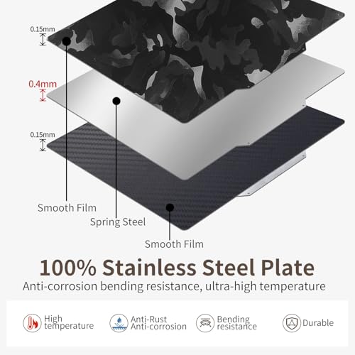 Double-Sided Smooth Build Plate 430x430mm for Elegoo Neptune 4 Max - size: 430x430mm-1, style: Black+Black
