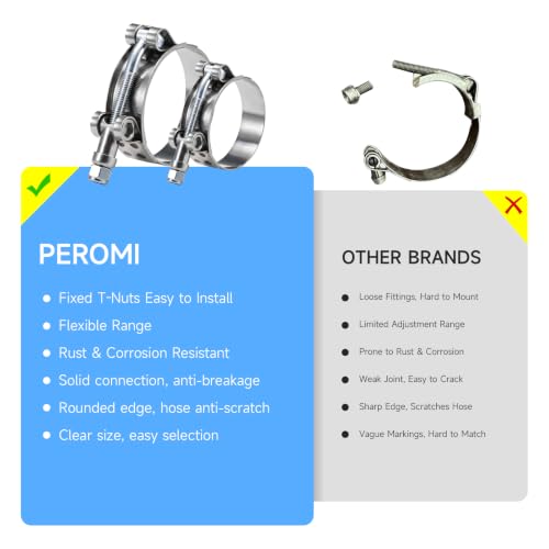 8 Pack 1.25 Inch T Bolt Hose Clamps 40-46mm, Heavy Duty Stainless Steel Pipe Clamps for Motorcycle ATV UTV Intake Radiator Cooling Hose - size: 40-46mm(1.57"-1.81") 8Pcs