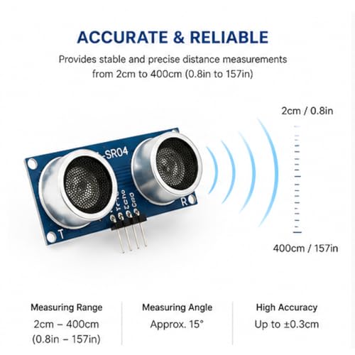 2-Pack HC-SR04P Ultrasonic Distance Sensor Module with 3V to 5.5V Wide Voltage, 2cm–450cm Range, 4-Pin Interface Compatible with Arduino and Raspberry Pi