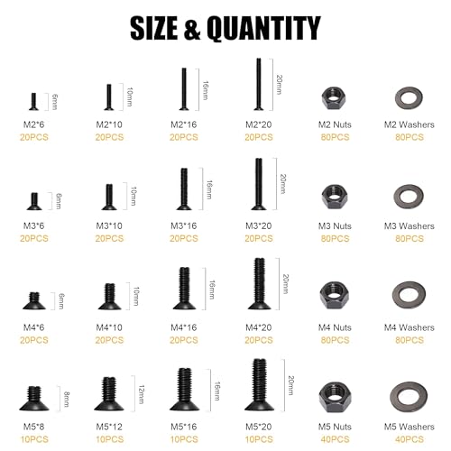 ZTF 840PCS Metric Screw Assortment Kit M2 M3 M4 M5 Metric Screws