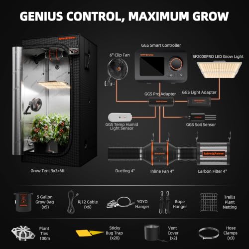 Spider Farmer 3×3ft SF2000PRO 200W Indoor Grow Tent Kit with GGS Controller - size: 36"x36"x71"-GGS Controller