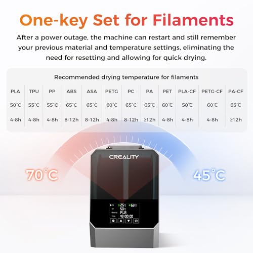 2026 New Creality Space PI Filament Dryer Plus, Dual-Spool 3D Printing Filament Dryer Box, Adjustable Temp 45℃-70℃, 360° Hot-Air & Real-Time Humidity Monitor, 12 Filament Presets - size: Space PI Plus