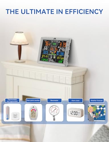 Wireless Weather Station with Outdoor Sensor, Rain Gauge, Wind Speed, Direction, Temperature & Humidity, Moon Phase, Chill Index, Dew Point, and Barometric Pressure (No WiFi).