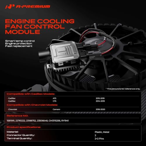 A-Premium Engine Radiator Cooling Fan Control Module