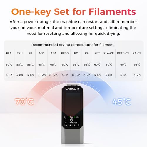 2026 New Creality Space PI Filament Dryer-Christmas Gifts, 3D Printer Filament Dryer Box with 360° Heating, Upgraded Filament Dehydrator Storage Box Support Nylon ABS PETG PLA TPU 1.75/2.85mm - size: Space PI