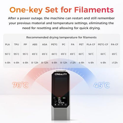 2026 New Creality Space PI Filament Dryer-Christmas Gifts, 3D Printer Filament Dryer Box with 360° Heating, Upgraded Filament Dehydrator Storage Box Support Nylon ABS PETG PLA TPU 1.75/2.85mm - size: Space PI