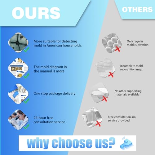 Mold Test Kit for Home,14 Simple Detection Tests,Test HVAC System,Home Surfaces, Indoor Air Quality Testing,DIY Mold Detector,Includes Detailed Mold Identification Guide,Black Mold Testing kit