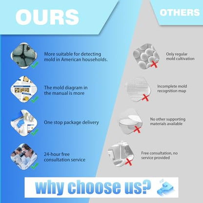 Mold Test Kit for Home,14 Simple Detection Tests,Test HVAC System,Home Surfaces, Indoor Air Quality Testing,DIY Mold Detector,Includes Detailed Mold Identification Guide,Black Mold Testing kit