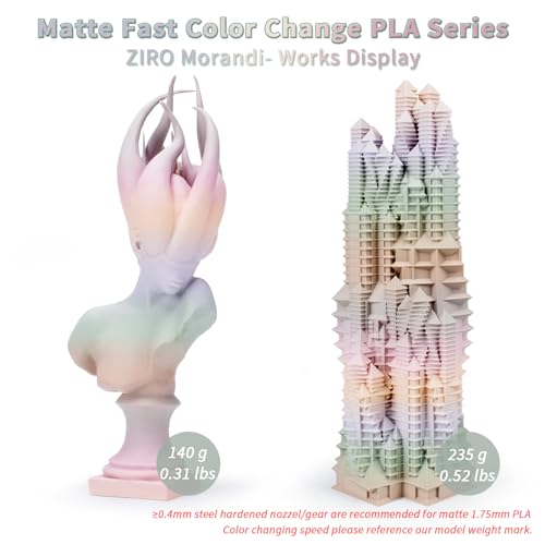 ZIRO PLA Filament 1.75mm, Matte Fast Color Change,1kg Spool, Morandi - color: Morandi(matte)