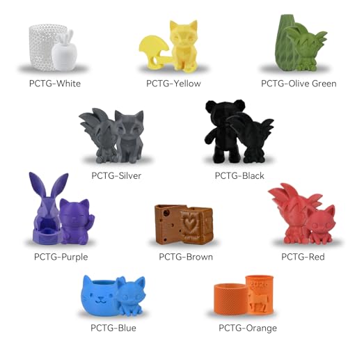 PCTG Filament Oliver Green for 3D Printing Better Than PETG 1KG - color: Olive Green