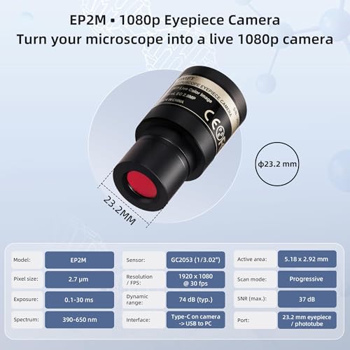 SWIFT EP2M 2-MP 1920 * 1080 Digital Eyepiece Microscope Camera, fits 23.2 mm eyepieces & Most trinocular phototubes, S-Viewer for Measuring & Annotation, Compatible with Windows 7–11 & macOS