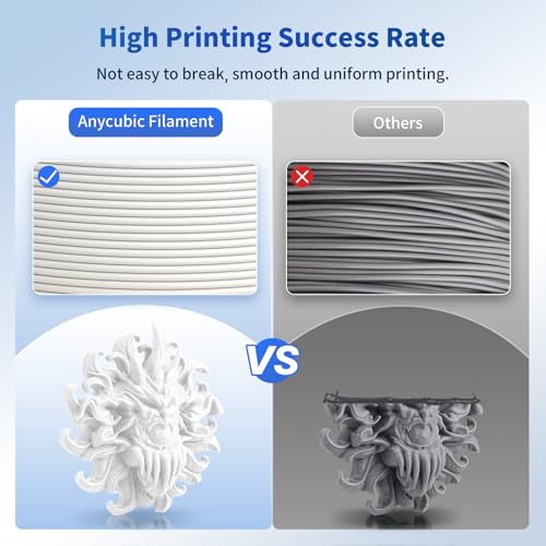 ANYCUBIC 3D Printer Filament PLA Bundle 4KG, Black+White - color: 0.1kg Black