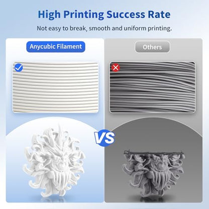 ANYCUBIC 3D Printer Filament PLA Bundle 2KG, Black+White - color: 2*1kg Pla (Black & White)