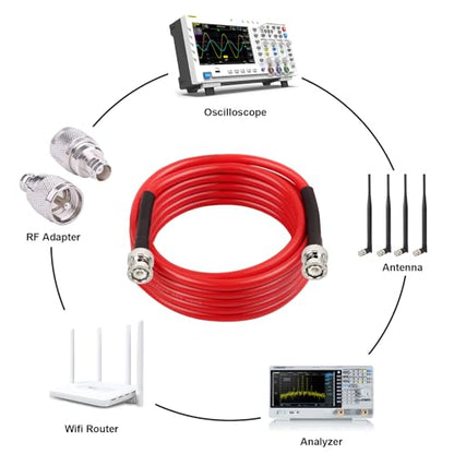 MOOKEERF BNC Male Coaxial Cable - 50 ohm Ultra Low Loss RG8X Coax Cable for Antenna, RF Radio, Modem, Oscilloscope, Spectrum Analyzer, Signal Generator (10FT) - size: 10FT