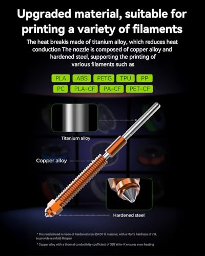 Creality Official K2 Plus Nozzles, 0.4mm, 0.6mm, 0.8mm 4PCS Unicorn Quick-Swap Nozzle Kit 0.4mm 0.6mm 0.8mm, Copper Alloy and Hardened Steel Nozzle Suitable for K2 Plus, K2, Creality Hi Combo - style: 4P-0.4/0.6/0.8