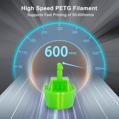 IEMAI PETG Filament 1.75mm, Transparent Fluorescent Green 1kg - color: Transparent Fluorescent Green