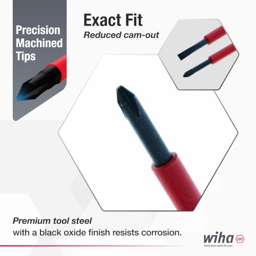 Wiha 32088 PicoFinish Insulated Precision Screwdriver Set, 8-Piece Kit