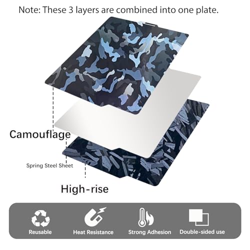 2pcs with 3 Patterns Smooth Camouflage+High Rise Build Plate and Textured PEI Sheet 257x257mm, Double Sided Flexible 3D Printer Platform for Bambu Lab X2D/A1/X1/X1C/X1E/P1P/P1S 3D Printers - color: GLMC&PEI(2PC)