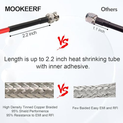 MOOKEERF BNC Cable - 20FT RG58 50 Ohm Male to Male Coax Low Loss Extension With Adapter Connector for Antennas, RF Radios, Modems, Oscilloscopes, Spectrum (Red) - size: 20FT