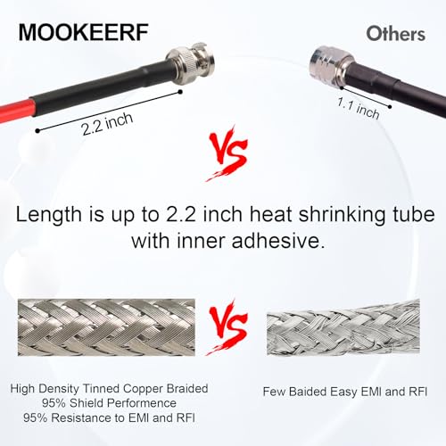 MOOKEERF 25FT RG58 50 ohm Coax Cable - Male to Male, Low Loss Extension with BNC Adapter for Antennas, RF Radios, Modems, Oscilloscopes, Spectrum, etc (Red) - size: 25FT