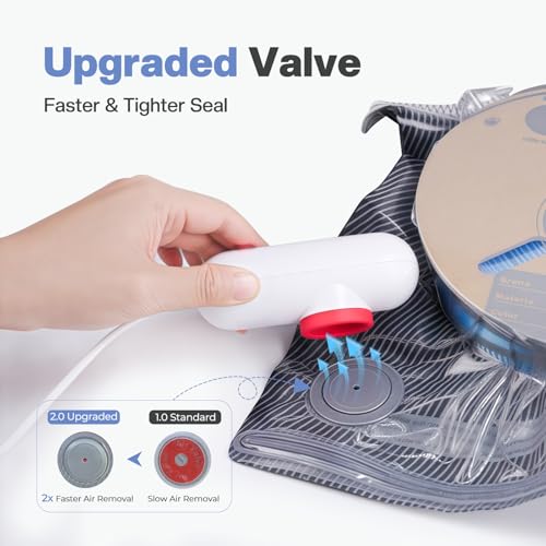 Vacbird 20 Pack 3D Filament Vacuum Storage Bags, Upgraded Light Blocking Design with USB Pump, 2X Faster Air Removal, Universal Pump Fit, 12.6×13.38 Inch - size: 20 filament bags set