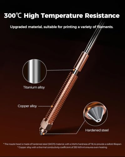 Creality Official Hi Ceramic Hotend Kit, with Quick-swap Nozzle, Supports 300°C High Temperature, High-Speed Printing Replaceable Heating Block Kit for 3D Printer Hi Combo - style: For Hi