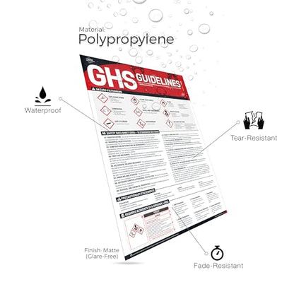 OSHA GHS Pictogram Guidelines Poster, 18 x 24 inches Safety Data Sheet Poster for Industrial Workplaces, GHS Safety Poster for Hazard Communication Standard with GHS pictograms - style: GHS Guidelines